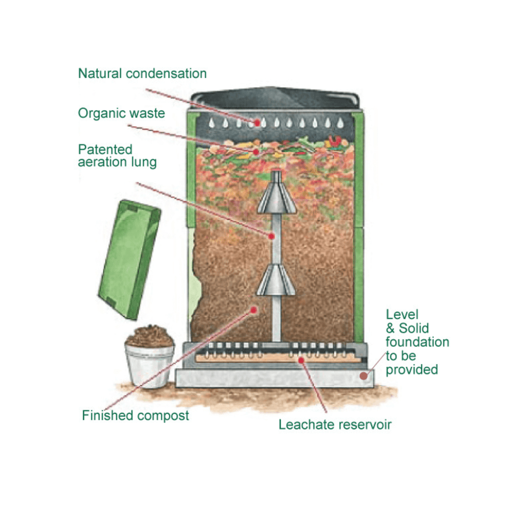 Aerobin 200 Composter – Vertical Gardens Direct
