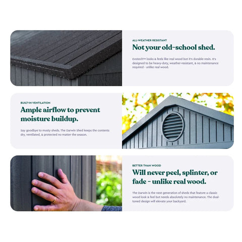 Keter Darwin 6x4 Garden Shed (1.9 x 1.2m) Features With Examples