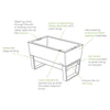 Image of Glowpear Urban Garden Self Watering Planter Box